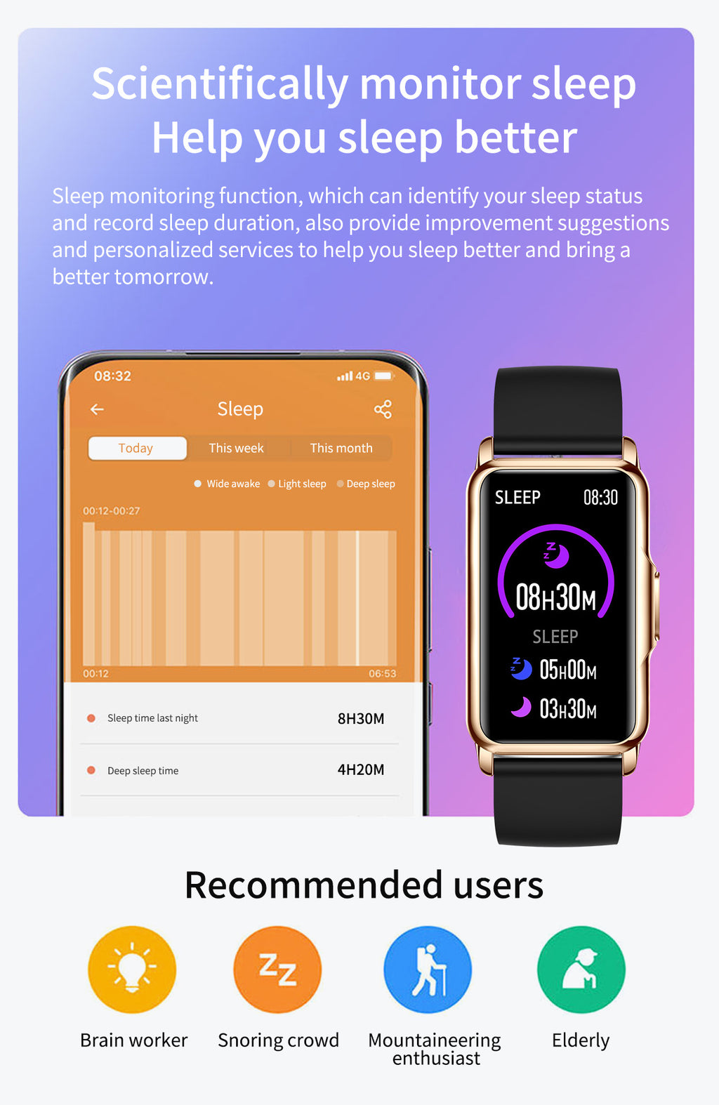 Pulse Smart Fitness Band