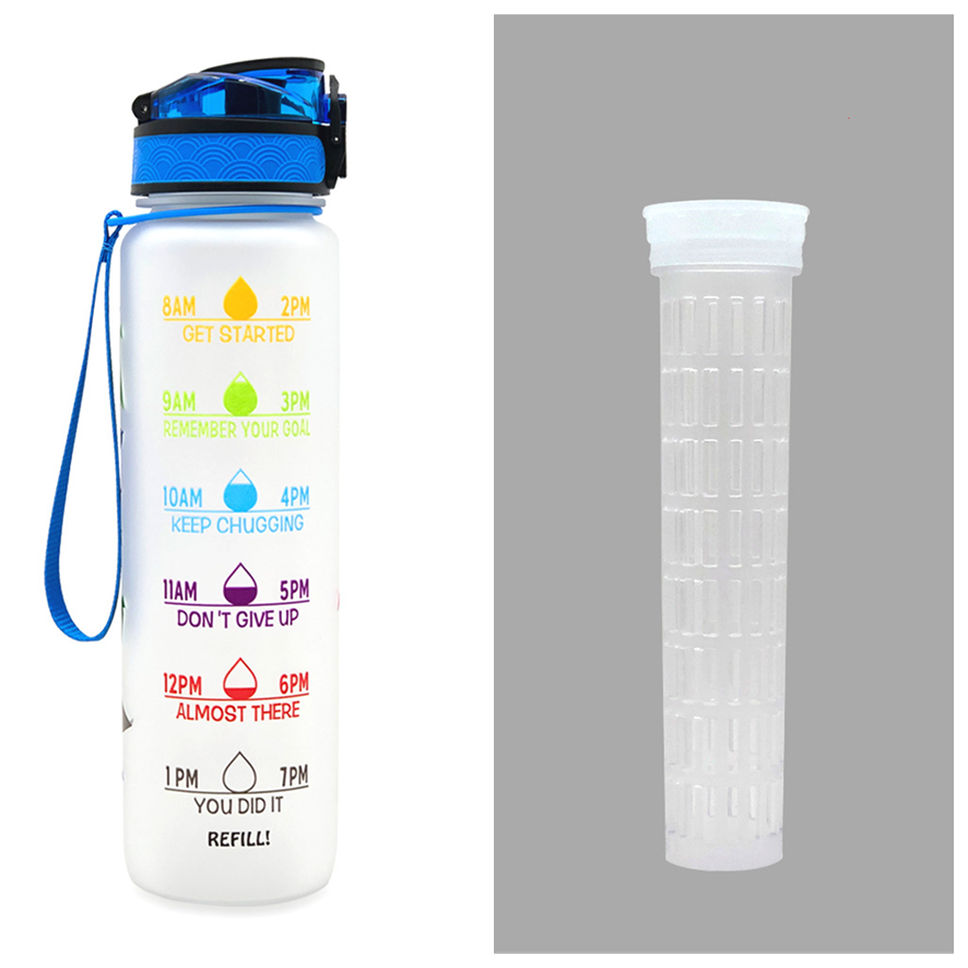 Motivation Time-Marker Bottle