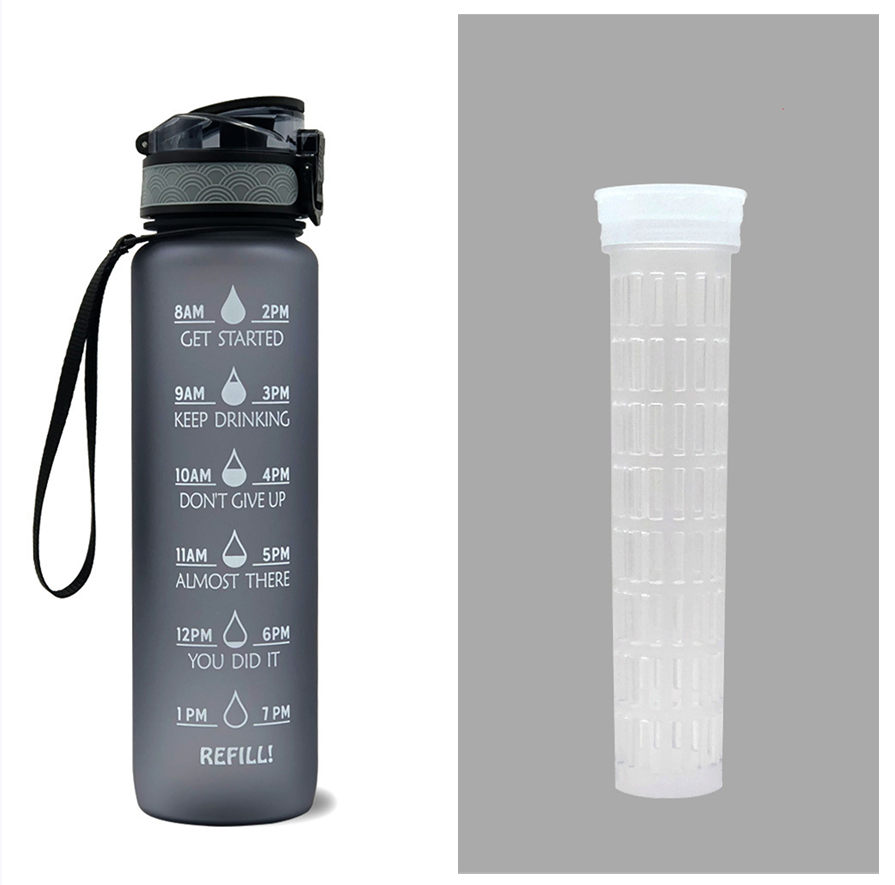Motivation Time-Marker Bottle