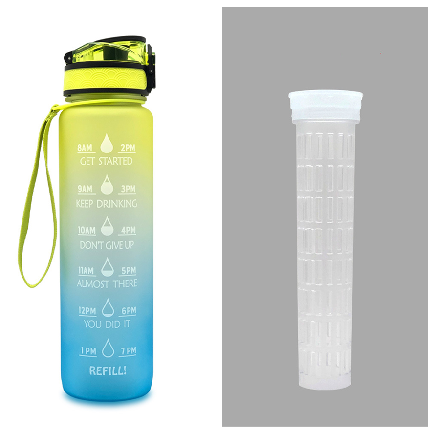 Motivation Time-Marker Bottle