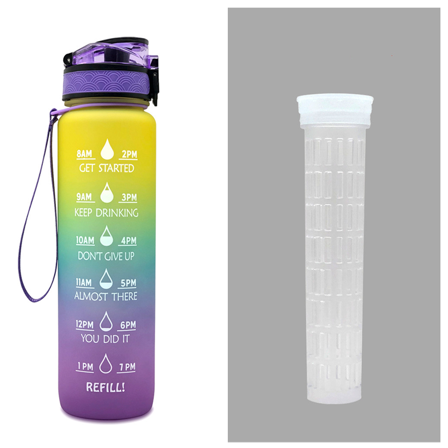 Motivation Time-Marker Bottle