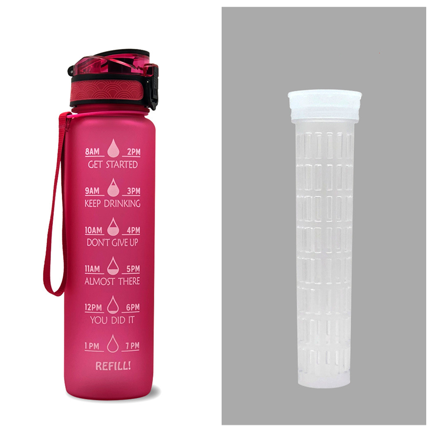 Motivation Time-Marker Bottle