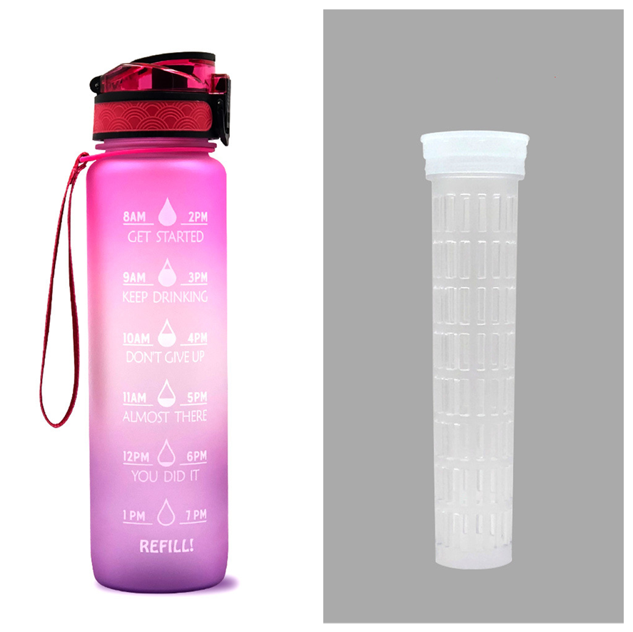 Motivation Time-Marker Bottle