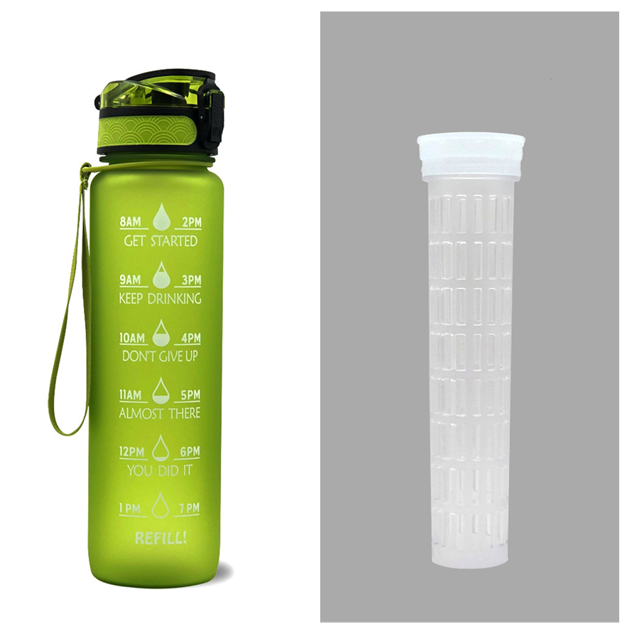 Motivation Time-Marker Bottle