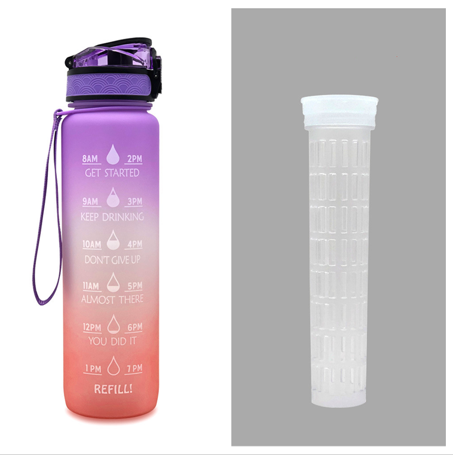 Motivation Time-Marker Bottle